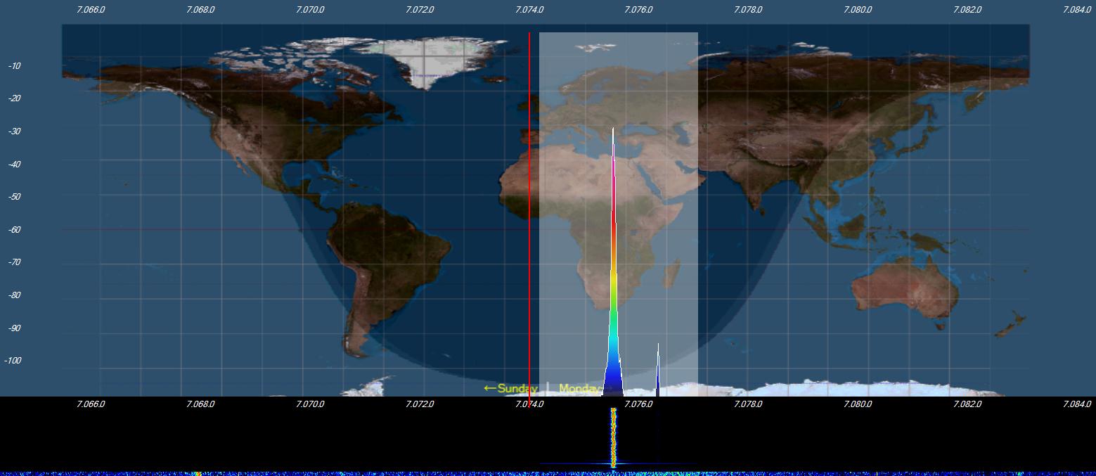 SDRScreenSave__DIGU_7.074000MHz_11-12-2022 6_58_42 PM.jpg